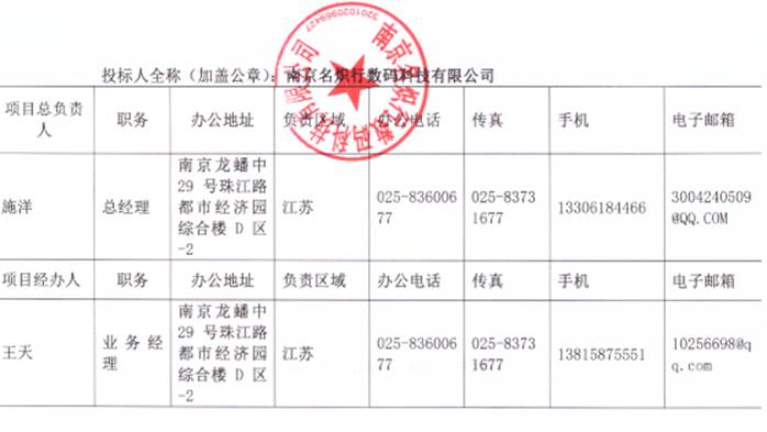 说明: C:\Users\Administrator\AppData\Roaming\Tencent\Users\3004298206\QQEIM\WinTemp\RichOle\K2Z58]%5K7%]{91ACG(0$~D.png