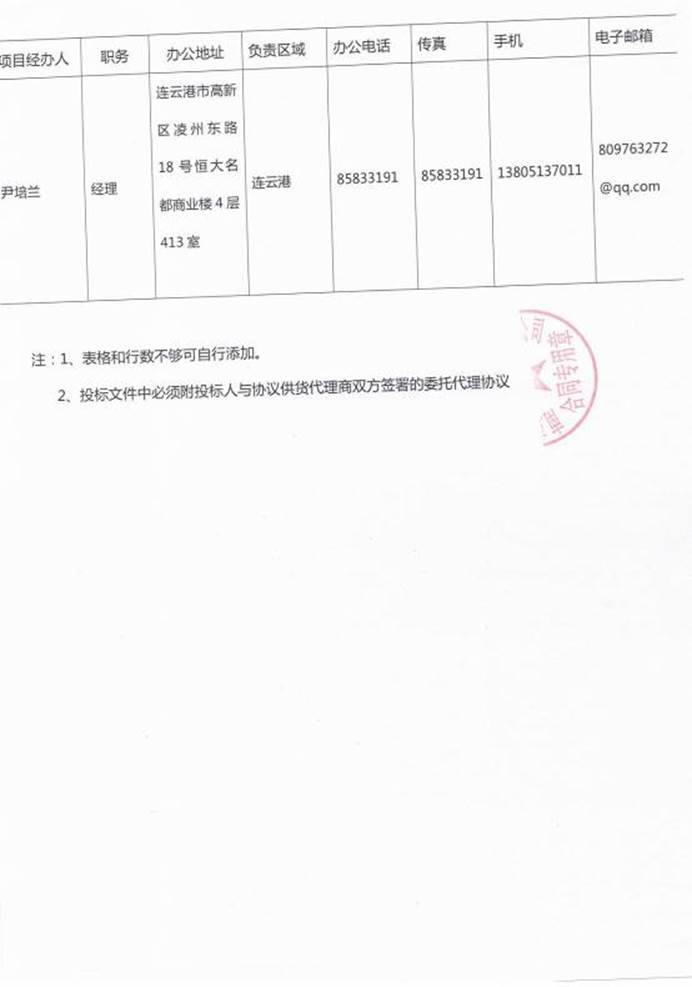2连云港世纪易美一览表2