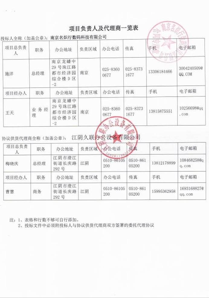4江阴久联一览表