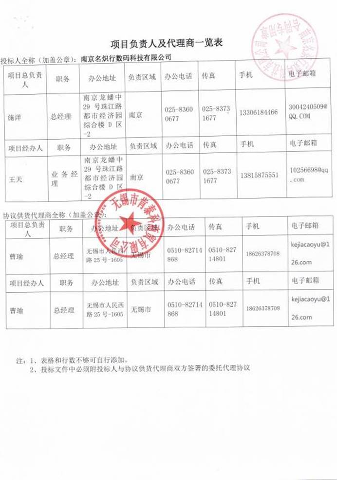 10无锡肯泰科一览表