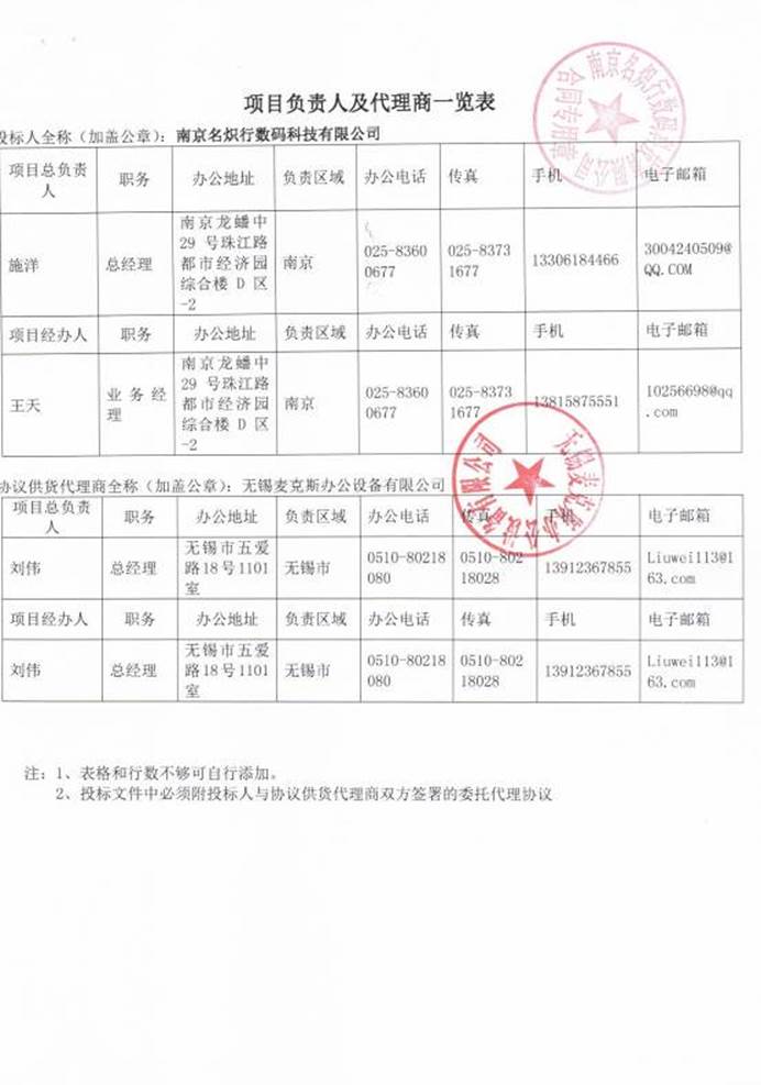 16无锡麦克斯一览表