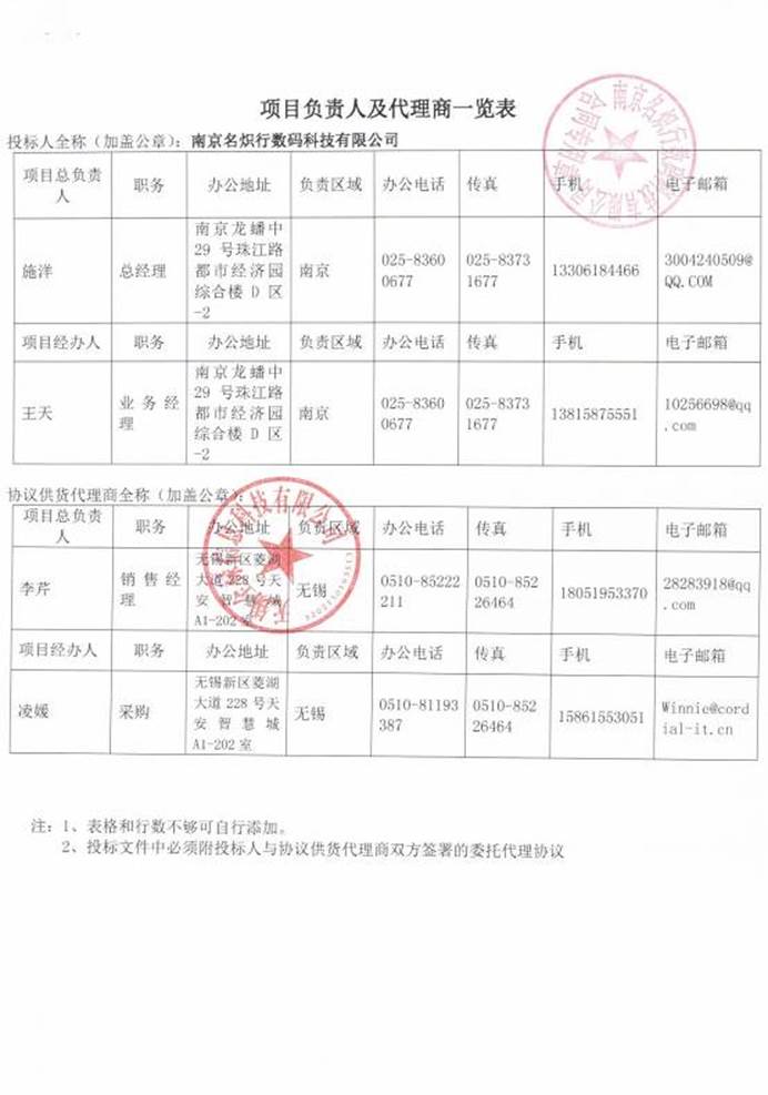 19无锡全禄一览表